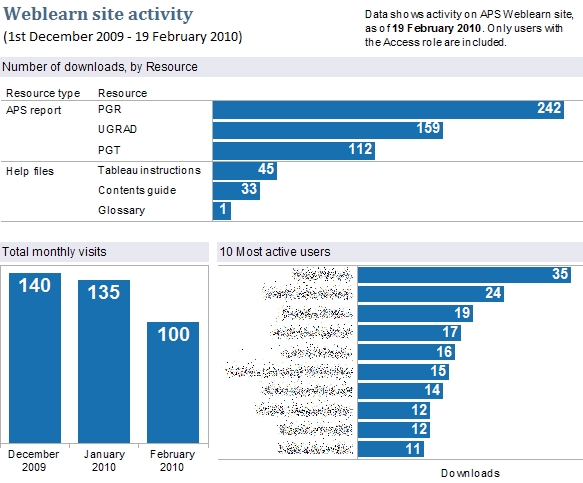 wl-tableau wl-tableau