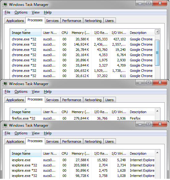 browsers - processes