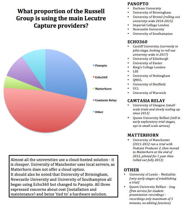 Screen shot 2014-09-03 at 09.27.23